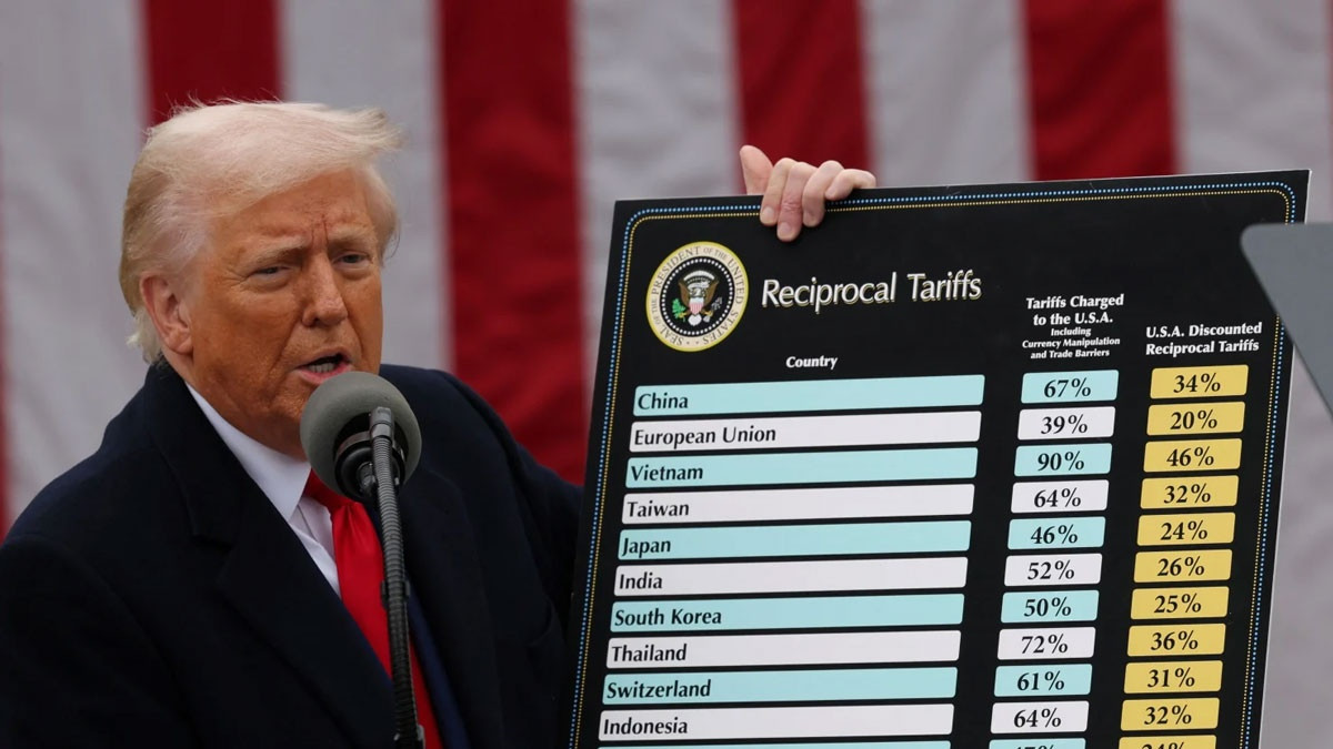 Nhà Trắng lên tiếng sau khi Toà án Mỹ ra phán quyết chặn đòn thuế quan của ông Trump