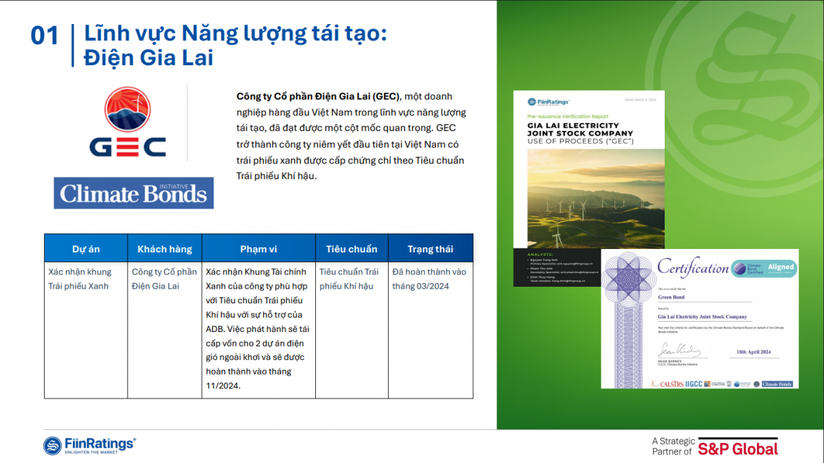 Việt Nam có gì đặc biệt trong cuộc đua phát triển tài chính bền vững toàn cầu?