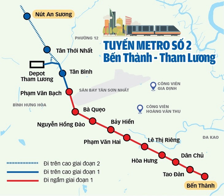 Nguy cơ vỡ tiến độ dự án đường sắt hơn 2 tỷ USD đi qua 6 quận trung tâm TP. HCM- Ảnh 1. Nguy cơ vỡ tiến độ dự án đường sắt hơn 2 tỷ USD đi qua 6 quận trung tâm TP. HCM- Ảnh 1.