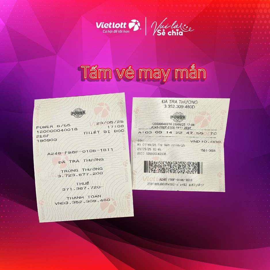 Người đàn ông trúng độc đắc tiền tỷ của Vietlott khi mua vé lúc ‘ngồi chơi cùng bạn bè’