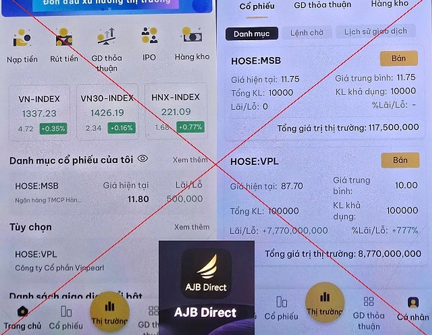 Mất 4 tỷ đồng vì đầu tư cổ phiếu trên app giả: Nạn nhân tại Hà Nội bị chặn liên lạc, xóa tài khoản