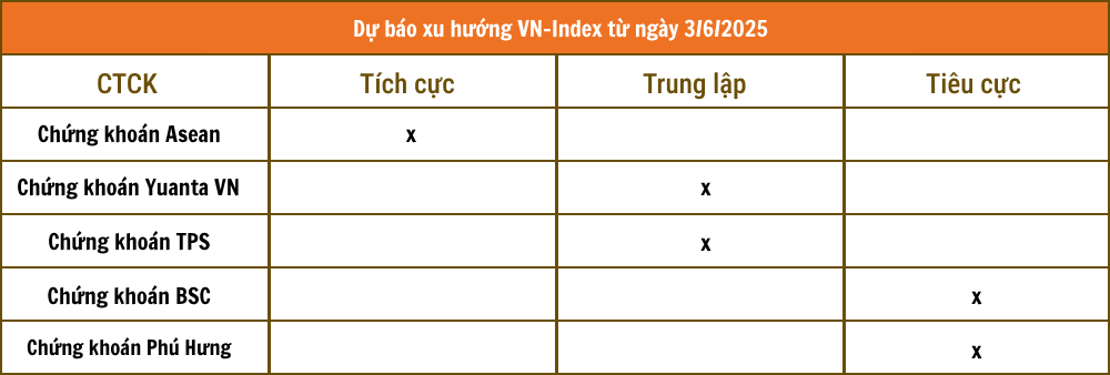 Kỹ sư dùng bằng giả tại dự án 669 tỷ đồng, 'ông lớn' xây dựng hạ tầng coi bản thân cũng là bên bị hại