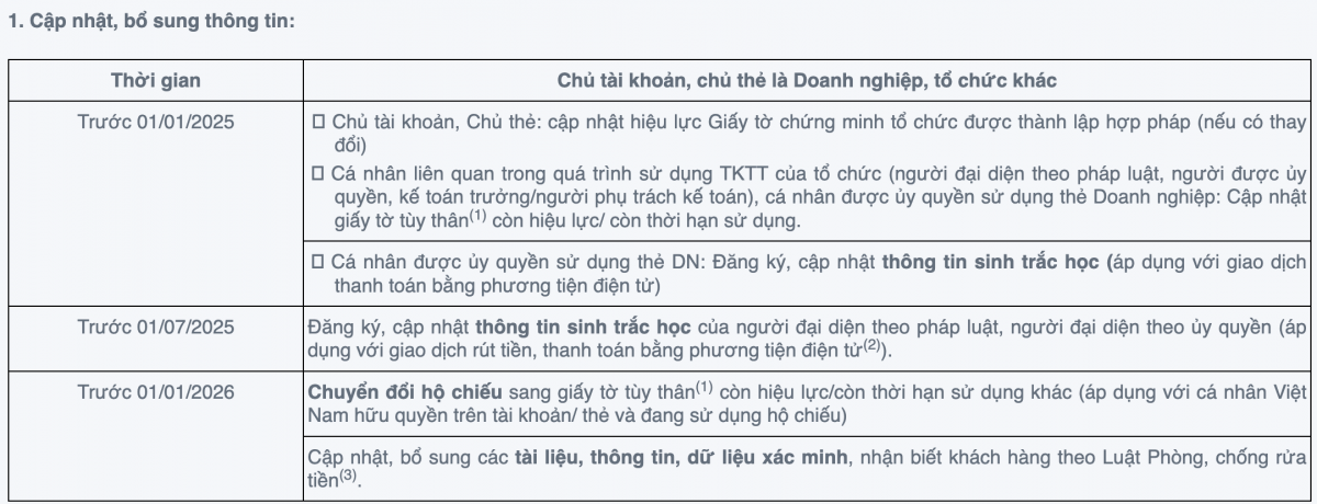Từ 1/7/2025 và 1/1/2026: ACB sẽ dừng toàn bộ giao dịch thanh toán, rút tiền đối với những khách hàng sau