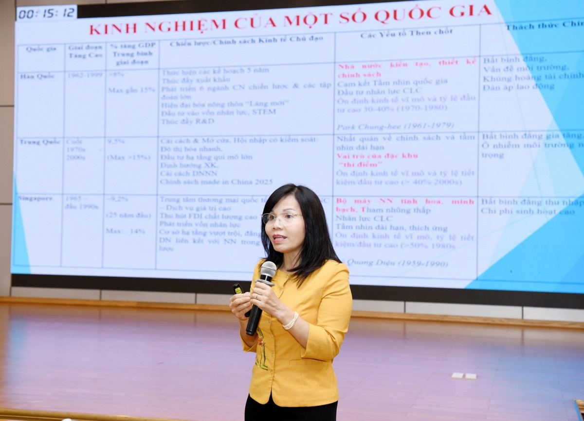 Giáo sư Đại học Kinh tế Quốc dân: Tốc độ tăng trưởng GDP cần 9,5%/năm để Việt Nam ‘hóa rồng’ vào 2045