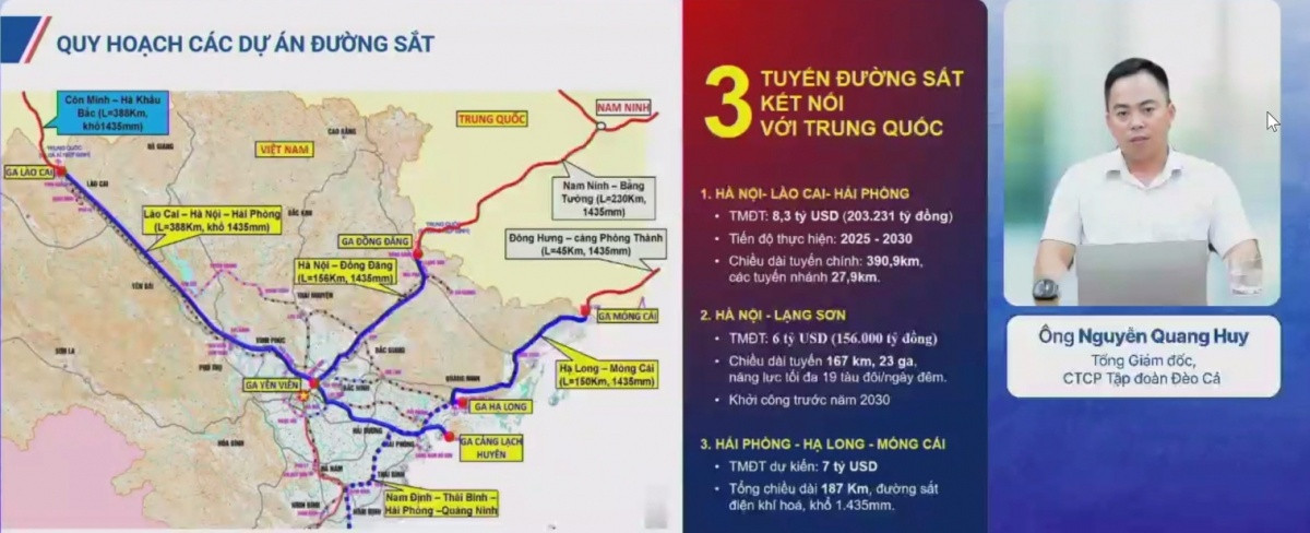 Tham vọng khoan hầm, mở lối tham gia chuỗi đường sắt hơn 160 tỷ USD: Tập đoàn Đèo Cả âm thầm chuẩn bị những gì?