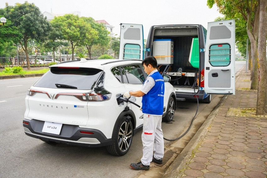VinFast điều chỉnh phương thức cứu hộ, các xe điện thuộc sở hữu của đơn vị sau sẽ phải tự trả chi phí