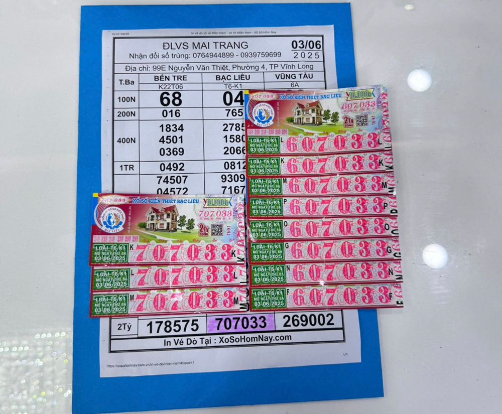 Mua dãy vé số 707033 từ chị Kiều Nguyên, hai người phụ nữ nghèo ở Vĩnh Long trúng độc đắc 6 tỷ - ảnh 1