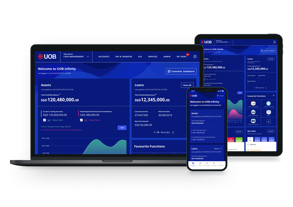 UOB Việt Nam ra mắt tính năng quản trị tài chính chuỗi cung ứng trên UOB Infinity - ảnh 1