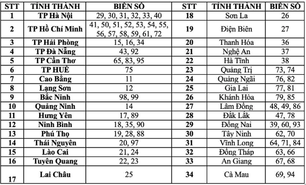 anh chup man hinh 2025 06 15 luc 092432 17499546751191051469872.png