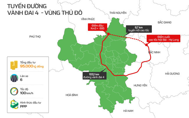Sơ đồ tuyến Vành đai 4 - Vùng Thủ đô Sơ đồ tuyến Vành đai 4 - Vùng Thủ đô
