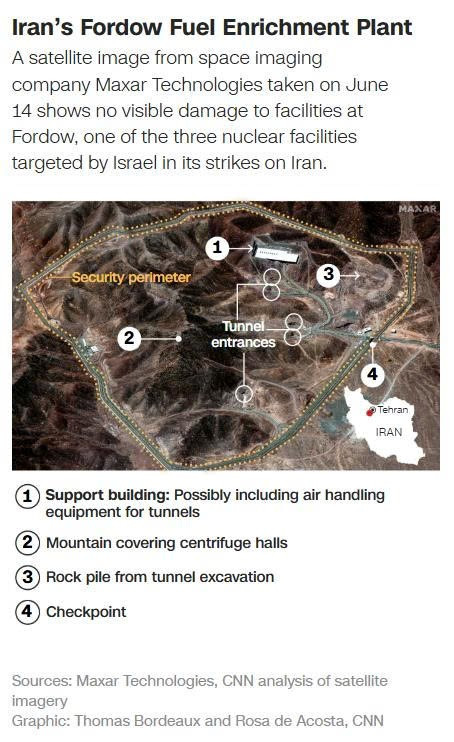 Thành trì hạt nhân ‘bất khả xâm phạm’ của Iran: 5 đường hầm sâu gần 100m dưới lòng đất, thách thức cả bom xuyên phá mạnh nhất của Mỹ - ảnh 3