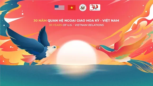 Khởi động chuỗi hoạt động kỷ niệm 30 năm quan hệ Việt Nam – Mỹ ảnh 1