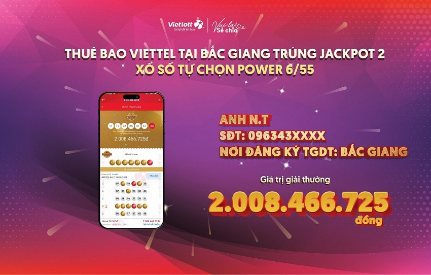Trúng Vietlott 2 tỷ đồng, anh T. bất ngờ tiết lộ mẹo chọn số dựa vào tính năng ai cũng có thể dùng