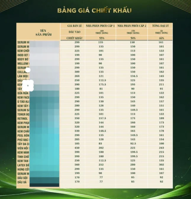 Vào 'lò' gia công mỹ phẩm ảnh 3