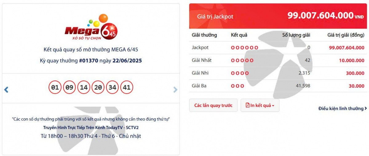 Cơn sốt săn vé Vietlott nóng chưa từng có: Hơn 376 tỷ đồng giải độc đắc chờ chủ nhân