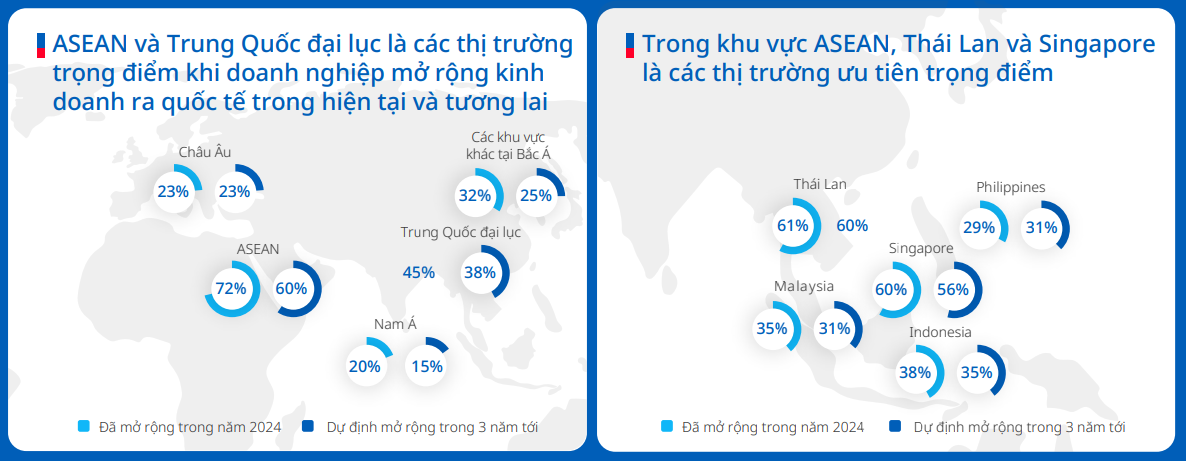 Đếm ngược 90 ngày hoãn thuế: 4 chiến lược trụ cột giúp doanh nghiệp Việt vượt bão thuế quan