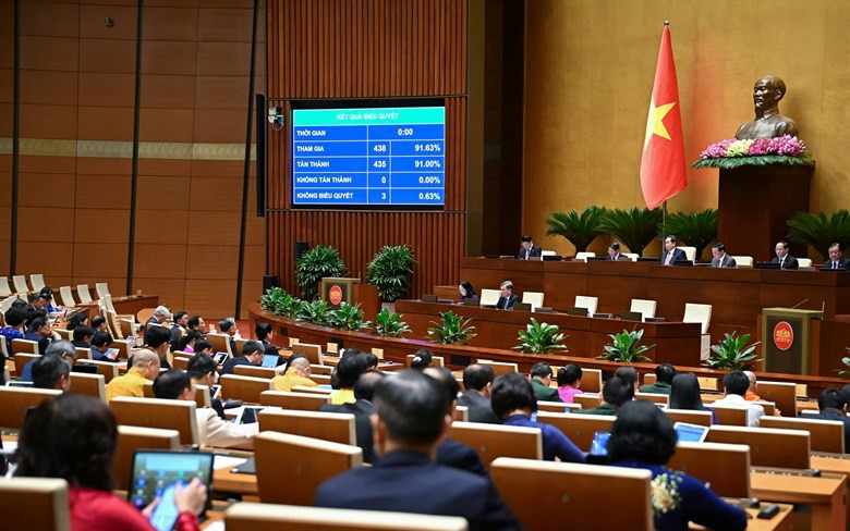 Thông qua Luật KHCN (sửa đổi) và đổi mới sáng tạo: Chấp nhận rủi ro, khuyến khích sáng tạo
