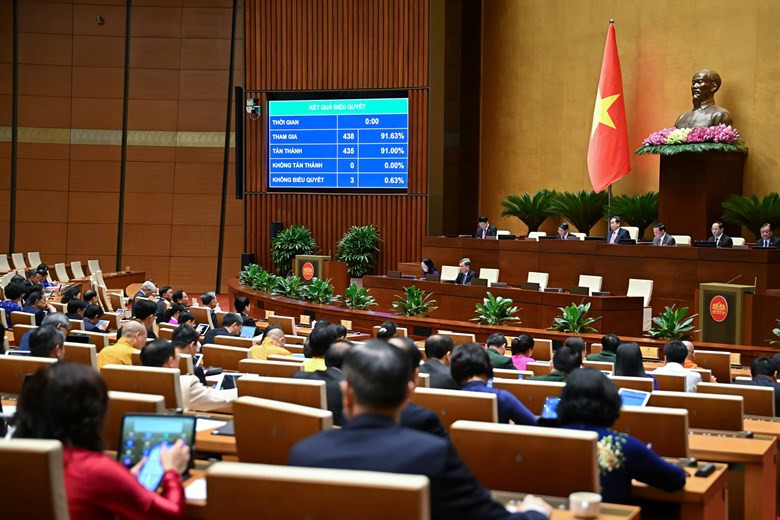 Thông qua Luật KHCN (sửa đổi) và đổi mới sáng tạo: Chấp nhận rủi ro, khuyến khích sáng tạo- Ảnh 1. Thông qua Luật KHCN (sửa đổi) và đổi mới sáng tạo: Chấp nhận rủi ro, khuyến khích sáng tạo- Ảnh 1.