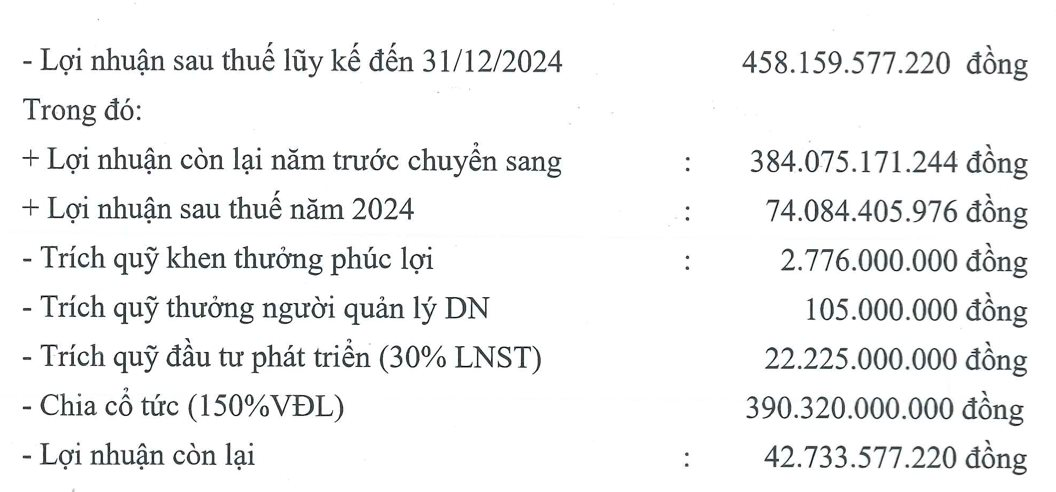Một công ty cao su lên kế hoạch trả cổ tức tỷ lệ 150% bằng tiền