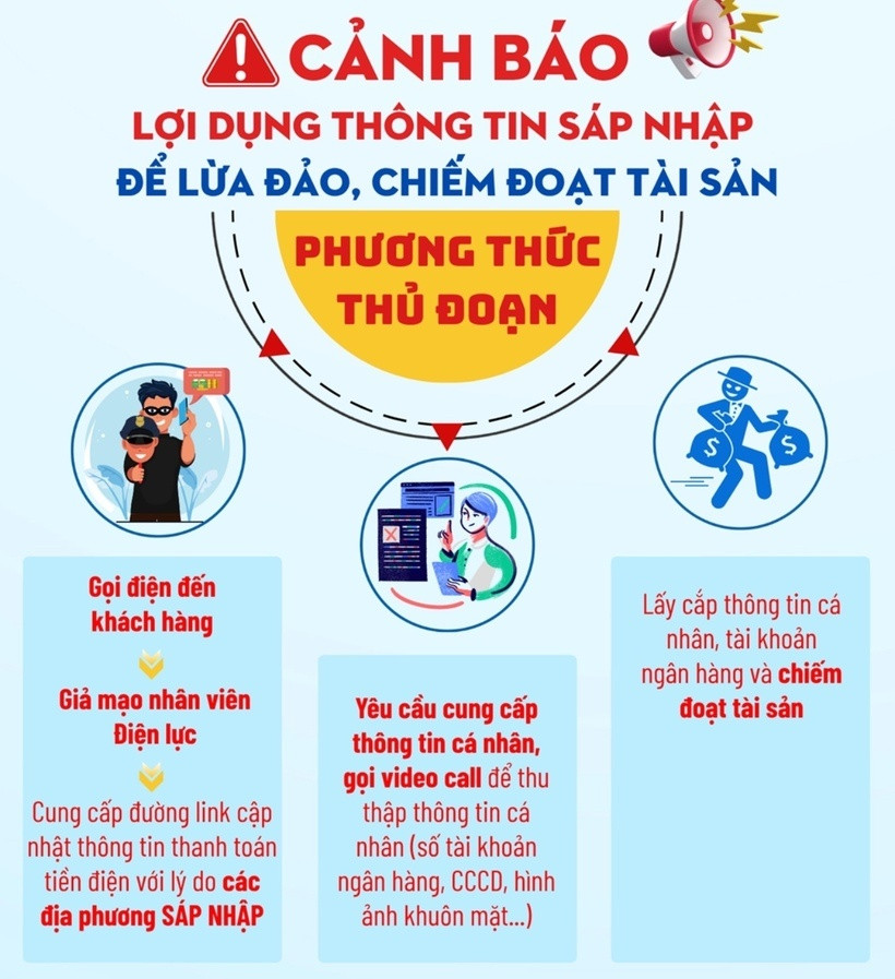 EVN cảnh báo khẩn sau sáp nhập, người dân cần đặc biệt thận trọng