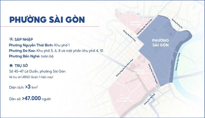 Siêu đô thị đông dân nhất Việt Nam hình thành phường mới: Tên gọi đậm dấu ấn lịch sử, giá bất động sản thuộc hàng đắt đỏ nhất thành phố- Ảnh 2.