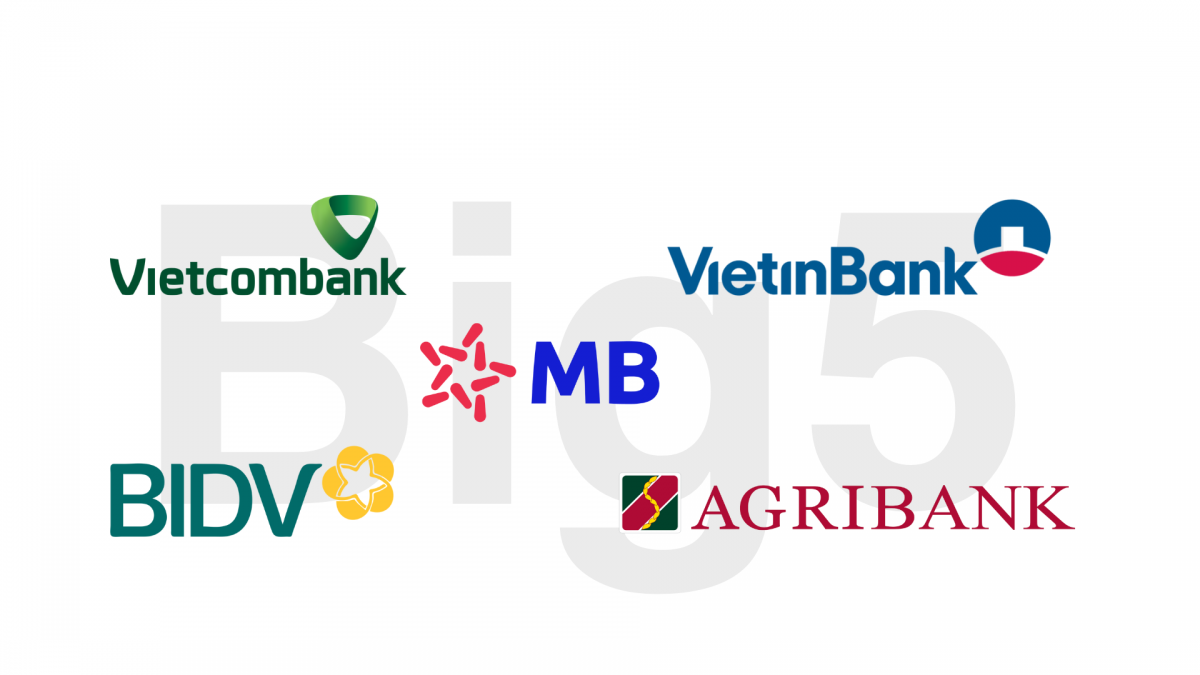 Big5 ngân hàng hé lộ kết quả kinh doanh, MB được dự báo tăng trưởng 23%