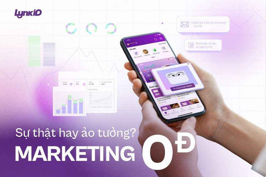 Giải pháp tiếp thị '0 đồng' toàn diện với Partnership Marketing