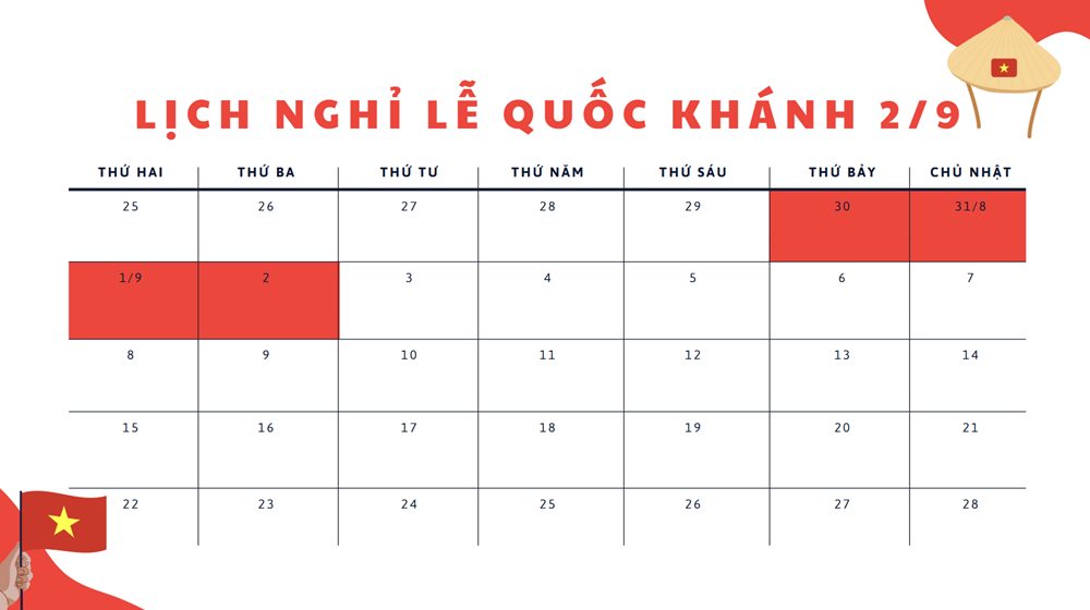 Người lao động sắp được nghỉ 4 ngày liên tục - ảnh 1