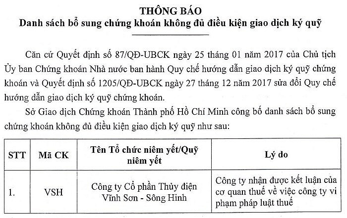 Thêm 3 cổ phiếu bị cắt margin