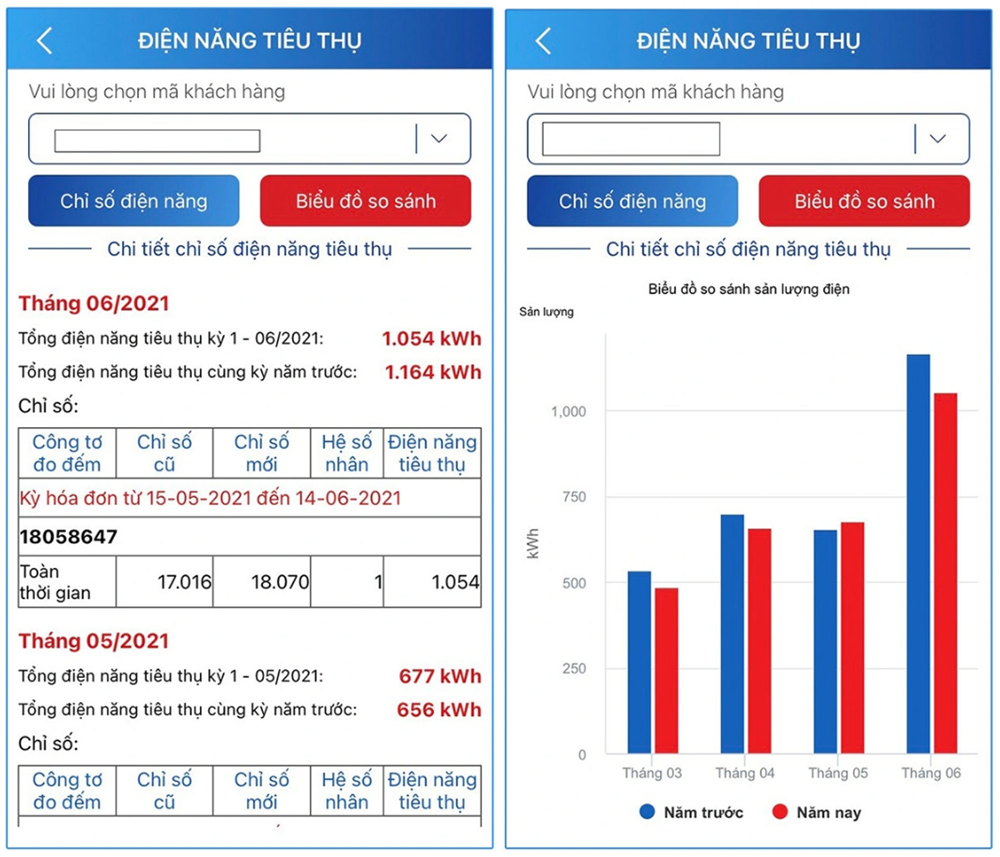Hướng dẫn chi tiết cách tra cứu tiền điện hàng ngày, tránh ‘sốc’ khi nhận hóa đơn - ảnh 2