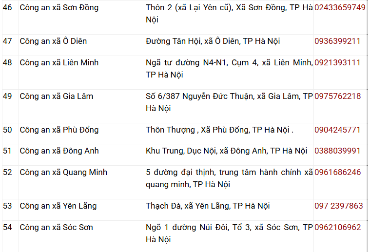 Chính thức công bố thông tin quan trọng liên quan đến căn cước công dân của toàn bộ người dân Hà Nội - ảnh 5