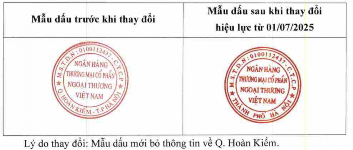 Vietcombank, VietinBank, BIDV, Agribank đồng loạt phát thông báo quan trọng liên quan đến sáp nhập tỉnh
