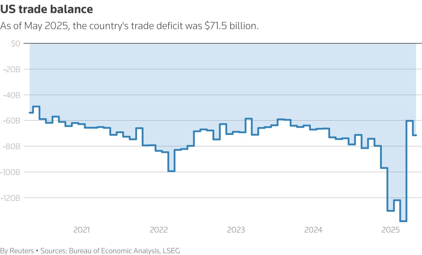 deficit.jpg