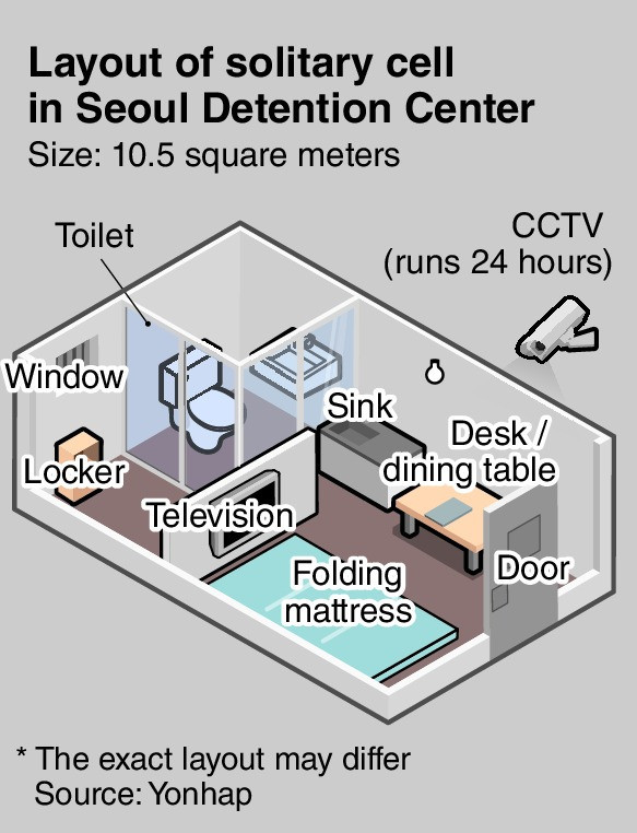 Sơ đồ phòng giam biệt lập tại Trung tâm Giam giữ Seoul. (Ảnh: Yonhap)