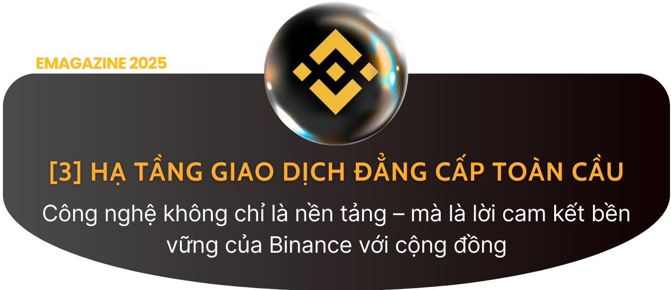 title-binance-8-points-2-.png