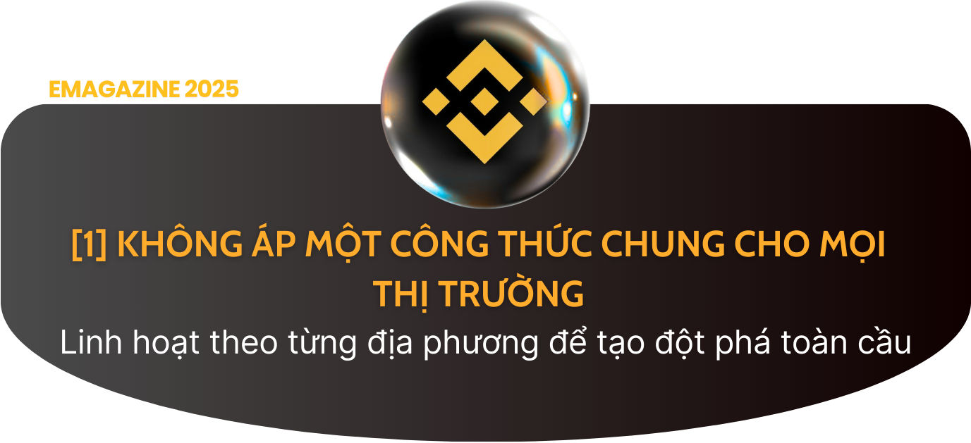 title-binance-8-points.png