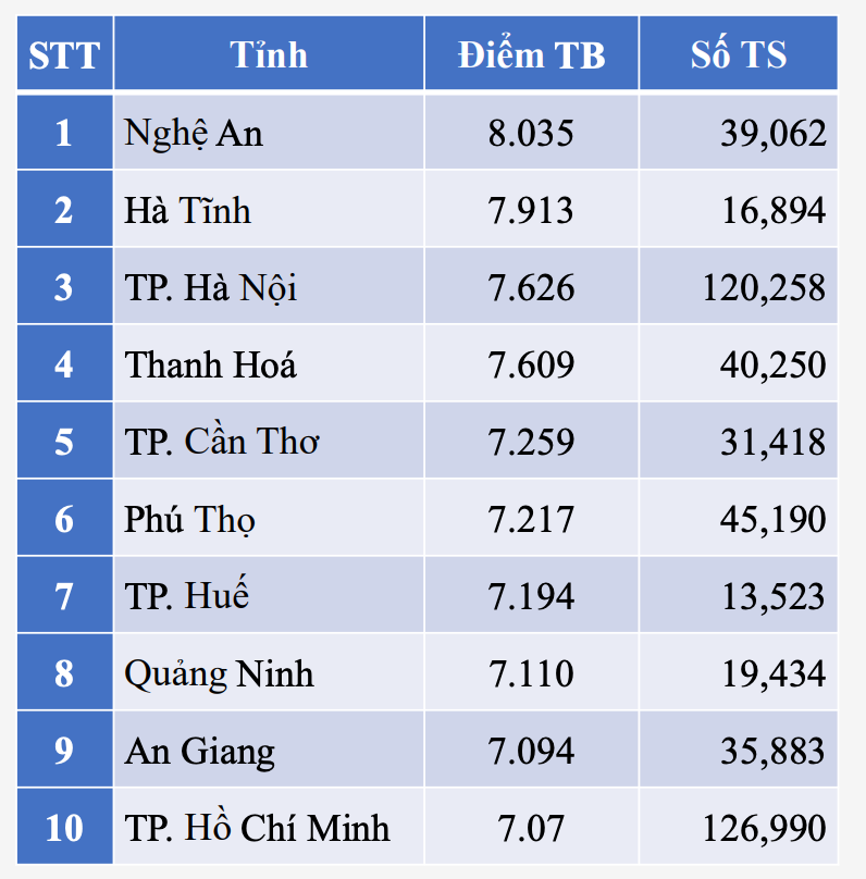 Ảnh màn hình 2025 07 15 lúc 15.54.44.png