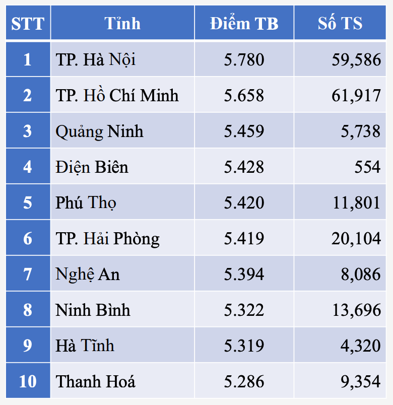 Ảnh màn hình 2025 07 15 lúc 16.04.27.png