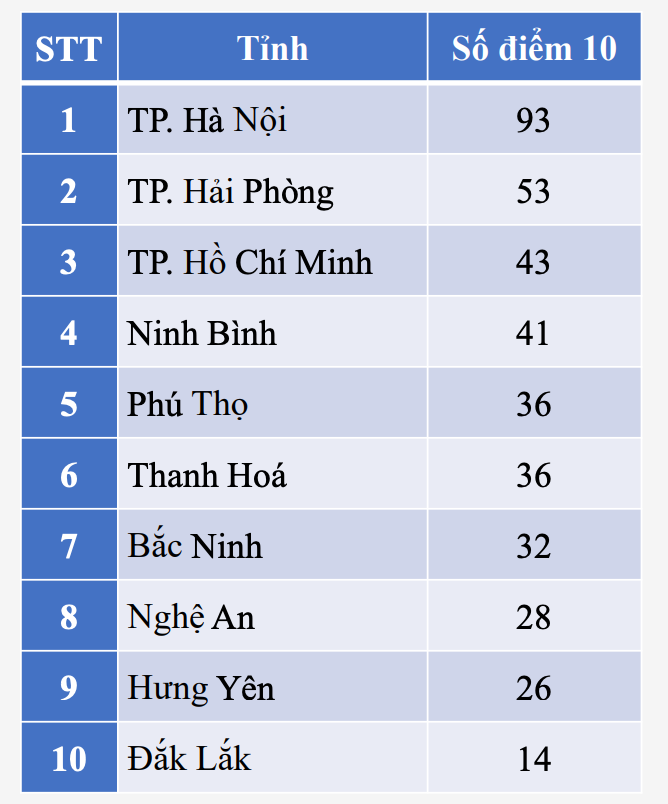 Ảnh màn hình 2025 07 15 lúc 16.15.34.png