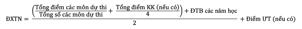 tốt nghiệp