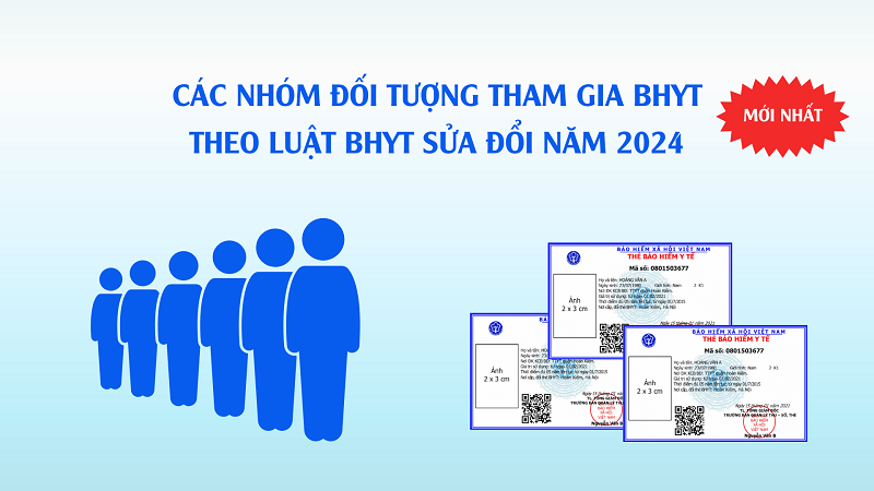 Các nhóm đối tượng tham gia BHYT từ 1/7/2025: Ai được Nhà nước đóng, ai phải tự lo?