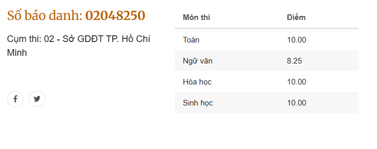 Nam sinh Cà Mau là Thủ khoa duy nhất khối B đạt 30/30 điểm: Không học thêm, không thức khuya, ước mơ khoác áo blouse trắng - ảnh 1