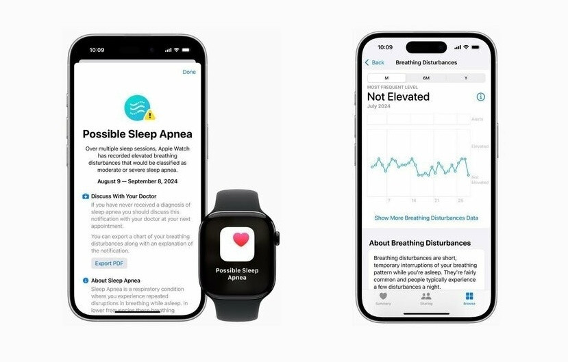Người dùng Apple tại Việt Nam được ưu đãi chưa từng có lên đến 600.000 đồng/6 tháng, lần đầu trải nghiệm tính năng mới