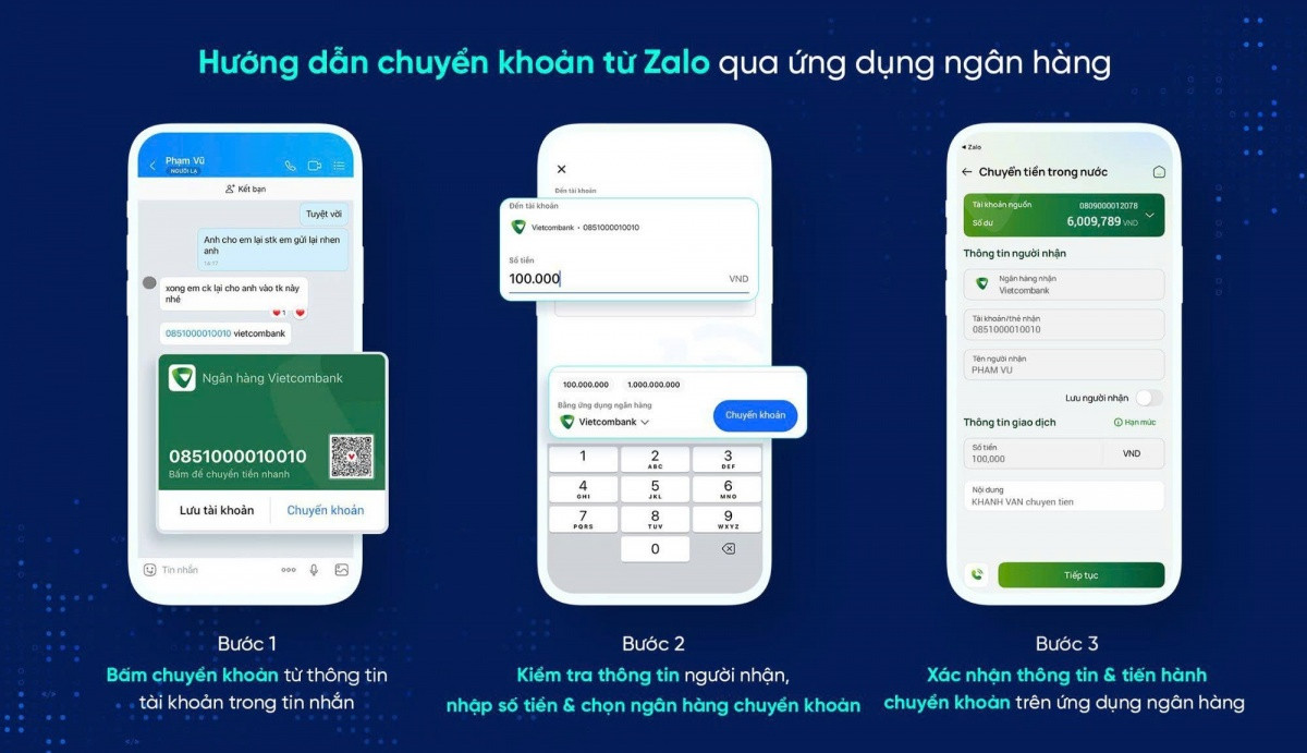 Hàng triệu người dùng Vietcombank, VietinBank, BIDV, MB… phải biết tính năng mới này trên Zalo