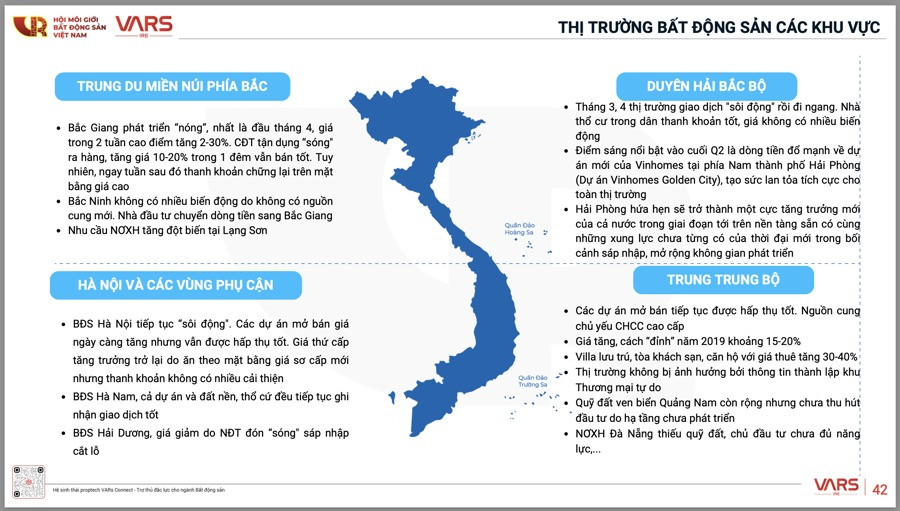 Giải mã nguyên nhân khiến giá nhà khó 'hạ nhiệt'- Ảnh 1.