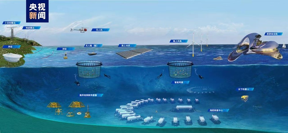 Láng giềng Việt Nam rót 5.800 tỷ đồng xây trung tâm dữ liệu dưới biển đầu tiên trên thế giới, mở ra tương lai điện toán siêu tốc - ảnh 2