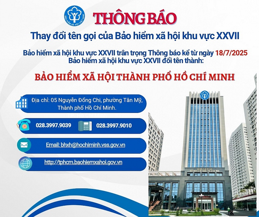 BHXH khu vực XXVII đổi tên và tinh gọn tổ chức theo mô hình mới