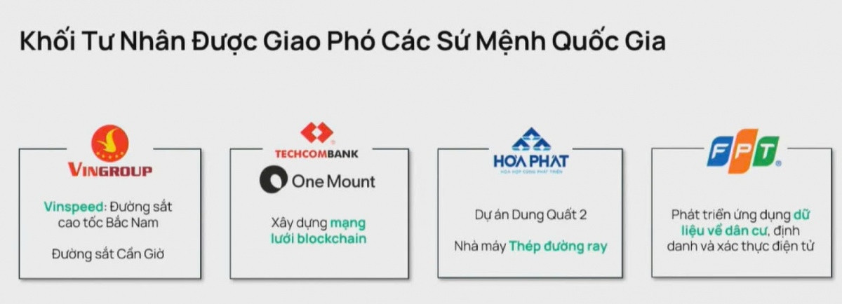 Cổ phiếu Hòa Phát (HPG) tăng nóng, hơn 190.000 cổ đông nên mua thêm hay chốt lời?