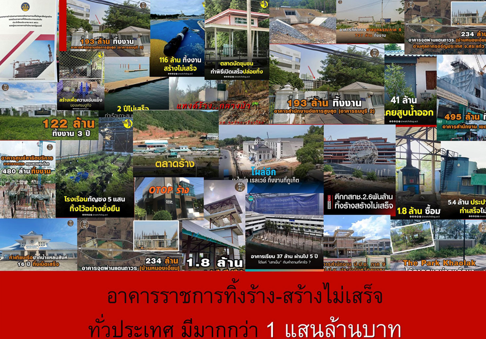 Hàng loạt công trình đầu tư công dễ bị ‘sờ gáy’: Thiệt hại hơn 80.000 tỷ đồng, có dự án 10 năm chưa xong - ảnh 2