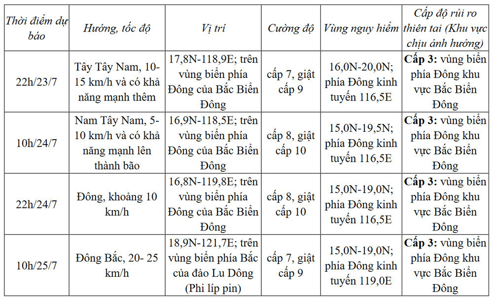 ap thap nhiet doi moi.jpg